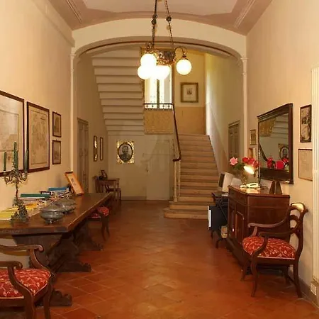 Castellani Di Sermeti Villa Sermide